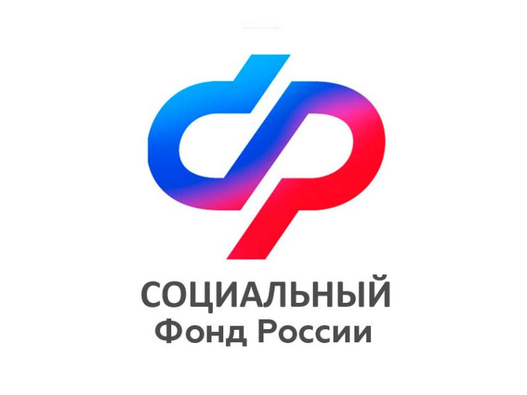 «СОГАЗ-Мед» о здоровье щитовидной железы и профилактике ее заболеваний в рамках ОМС. «СОГАЗ-Мед» о здоровье щитовидной железы и профилактике ее заболеваний в рамках ОМС.